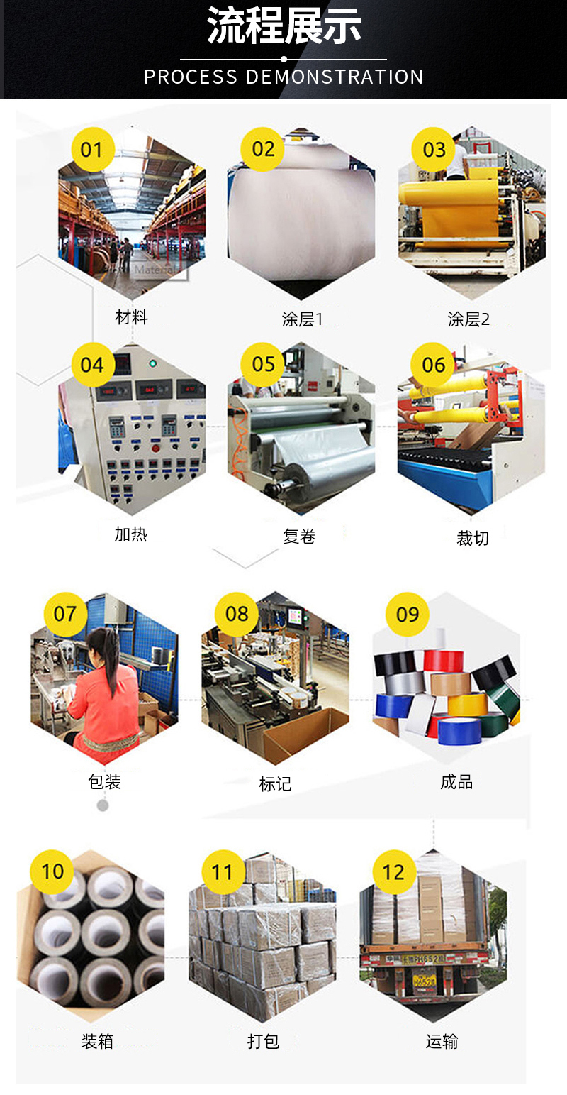 午夜福利影片加工工序【昆山午夜福利在线观看视频】