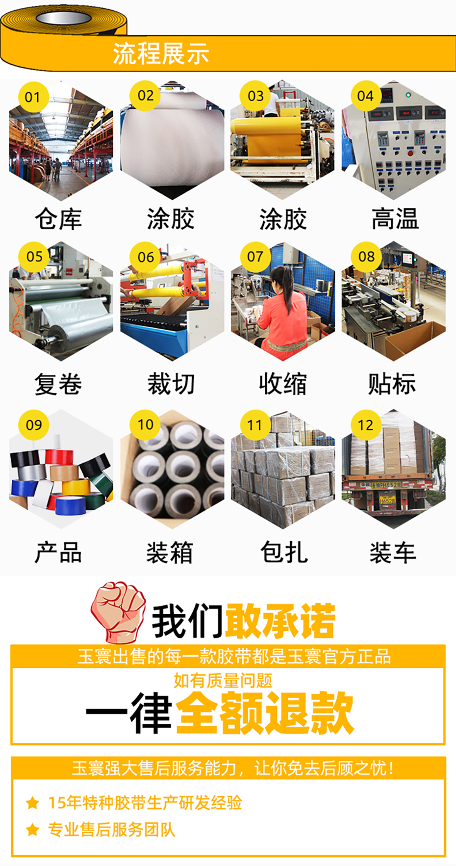 鋁箔午夜福利影片