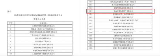 昆山午夜福利在线观看视频包裝材料有限公司獲得江蘇省2023年高新技術企業認定-1