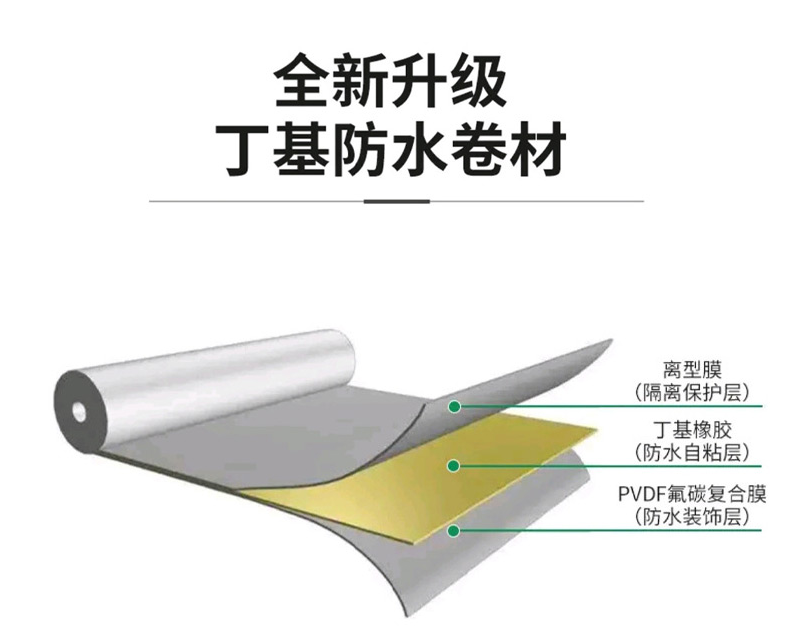 氟碳膜丁基膠帶產品圖層講解
