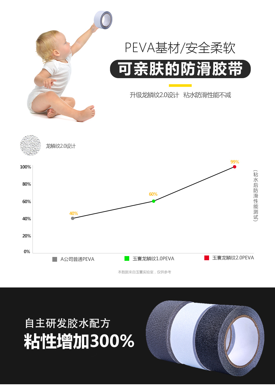 親膚午夜福利影片