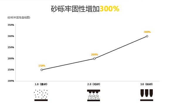 午夜福利影片價格