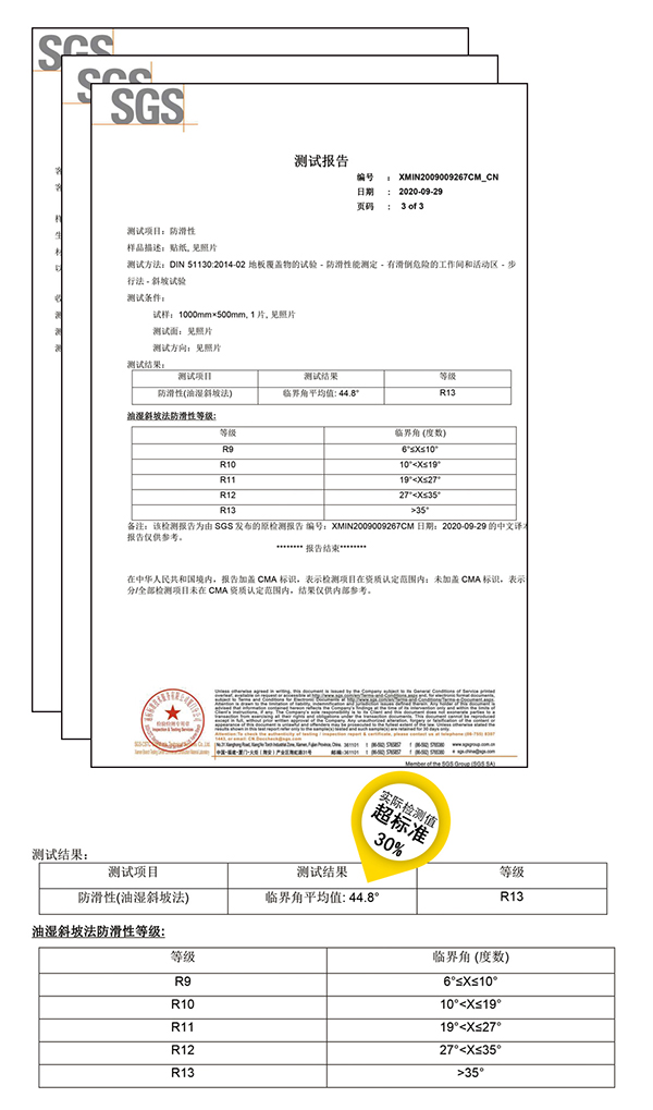 午夜福利影片證書