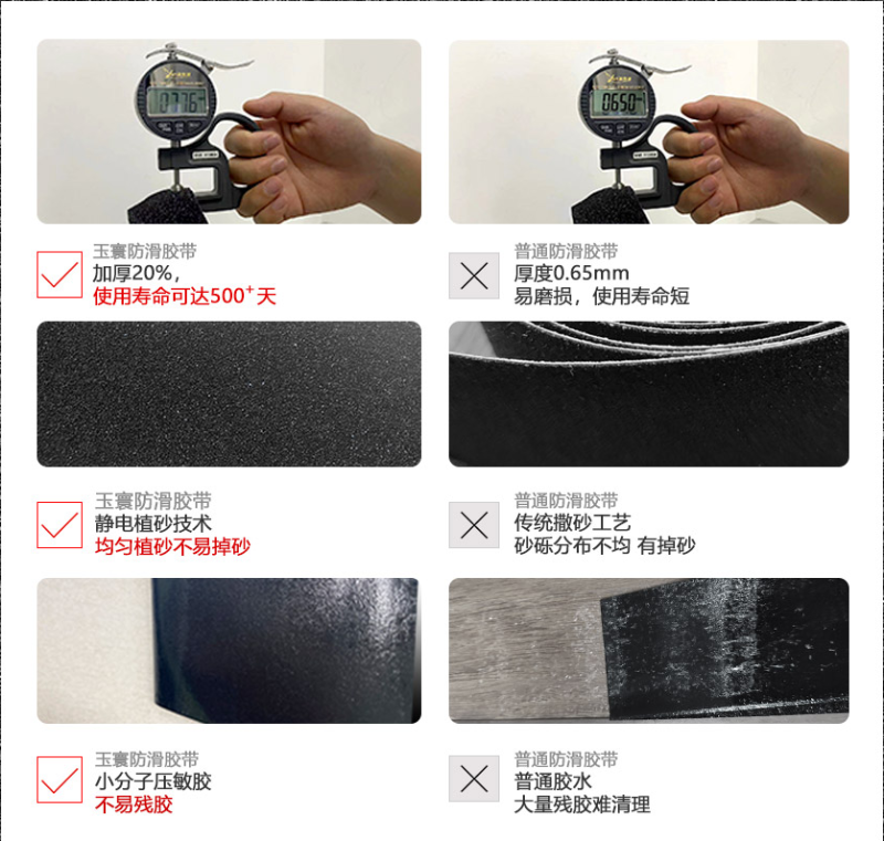 午夜福利影片技術產品對比