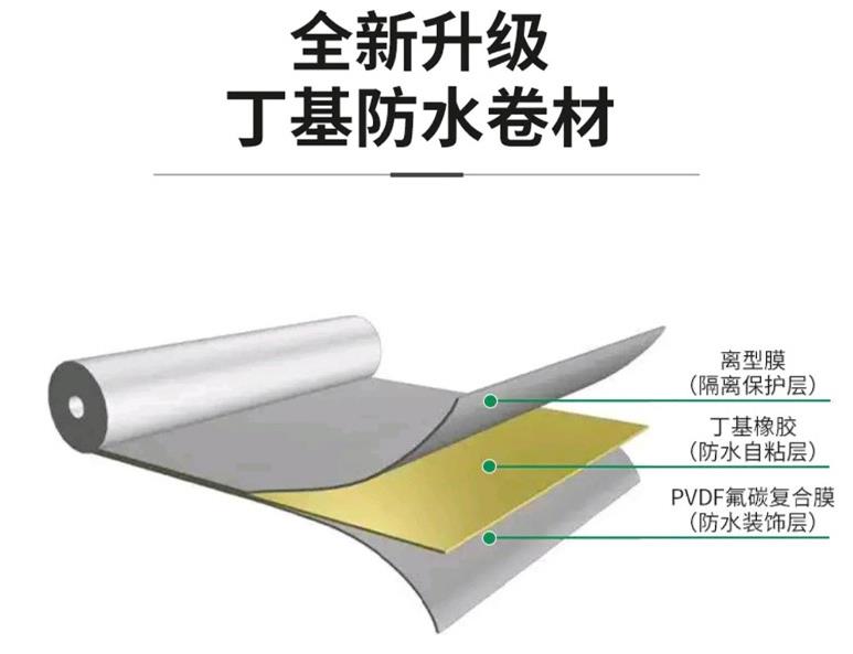 午夜福利在线电影層級材料