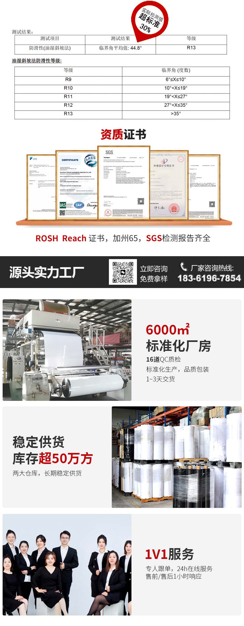 e7de40087be24cf69938aa174e814bf3_55