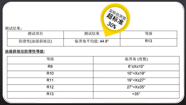 上海午夜福利影片廠家,品質好才真的好[午夜福利在线观看视频膠帶]